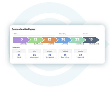 Mobile ESS onboarding